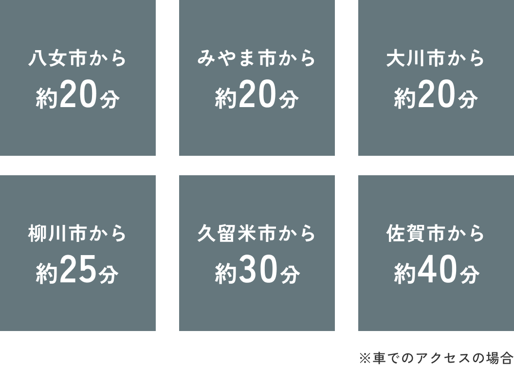 八女市から 約20分,みやま市から 約20分, 大川市から 約20分, 柳川市から 約25分, 久留米市から 約30分, 佐賀市から 約40分,※車でのアクセスの場合